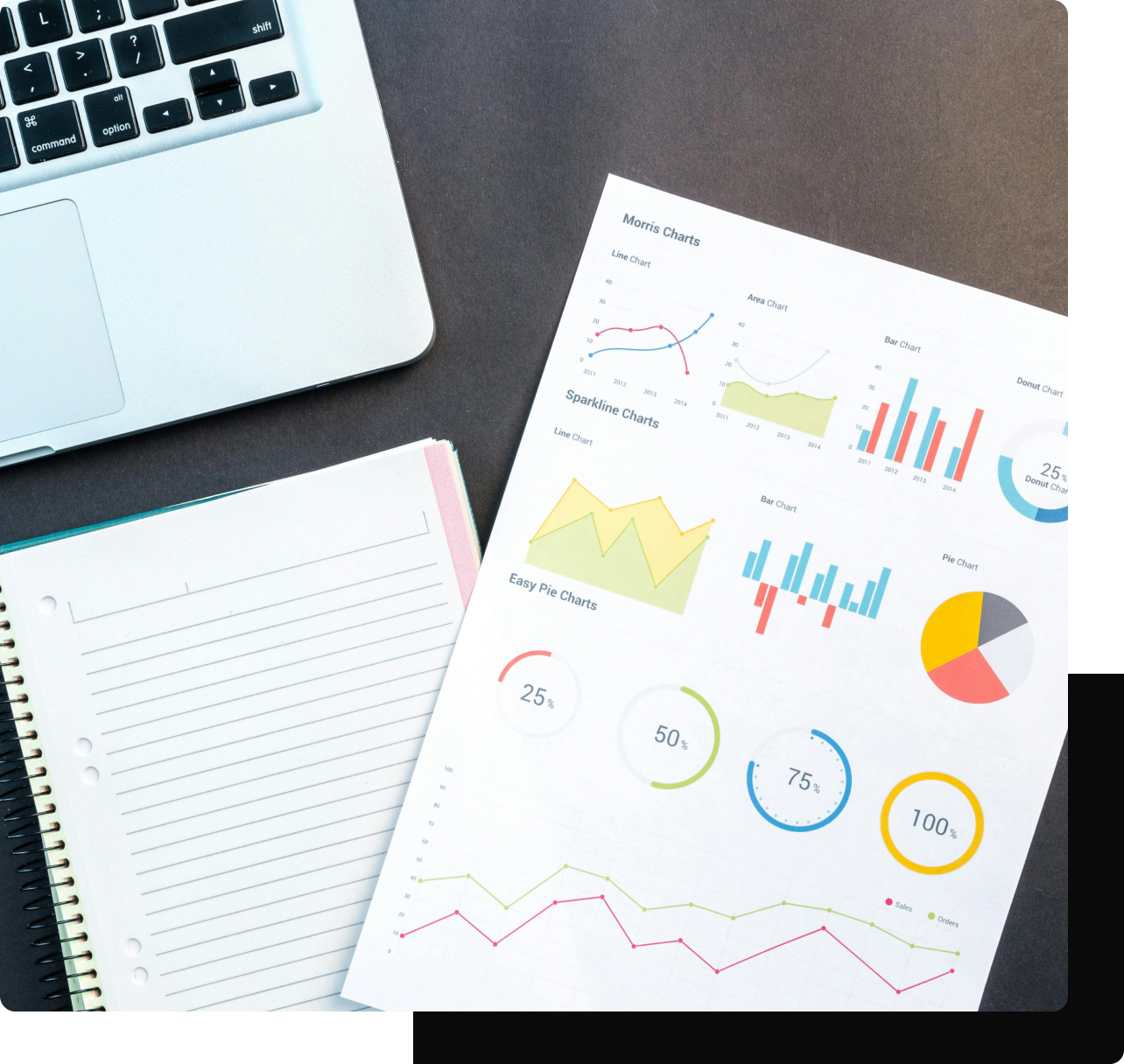 table with macbook, a jotter and a paper with various charts